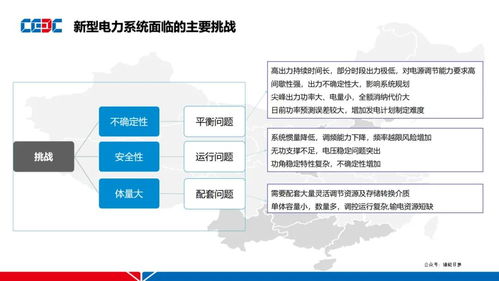 電化學(xué)儲(chǔ)能站集成設(shè)計(jì)技術(shù)與新興能源技術(shù)研發(fā)的融合與發(fā)展